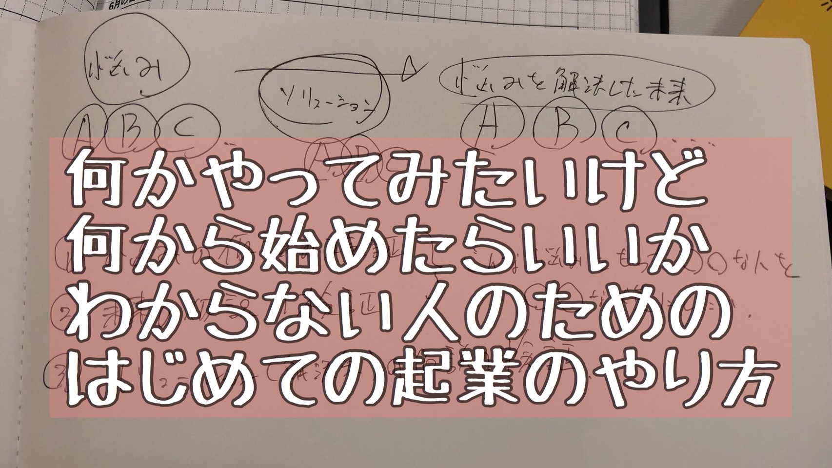 p-起業